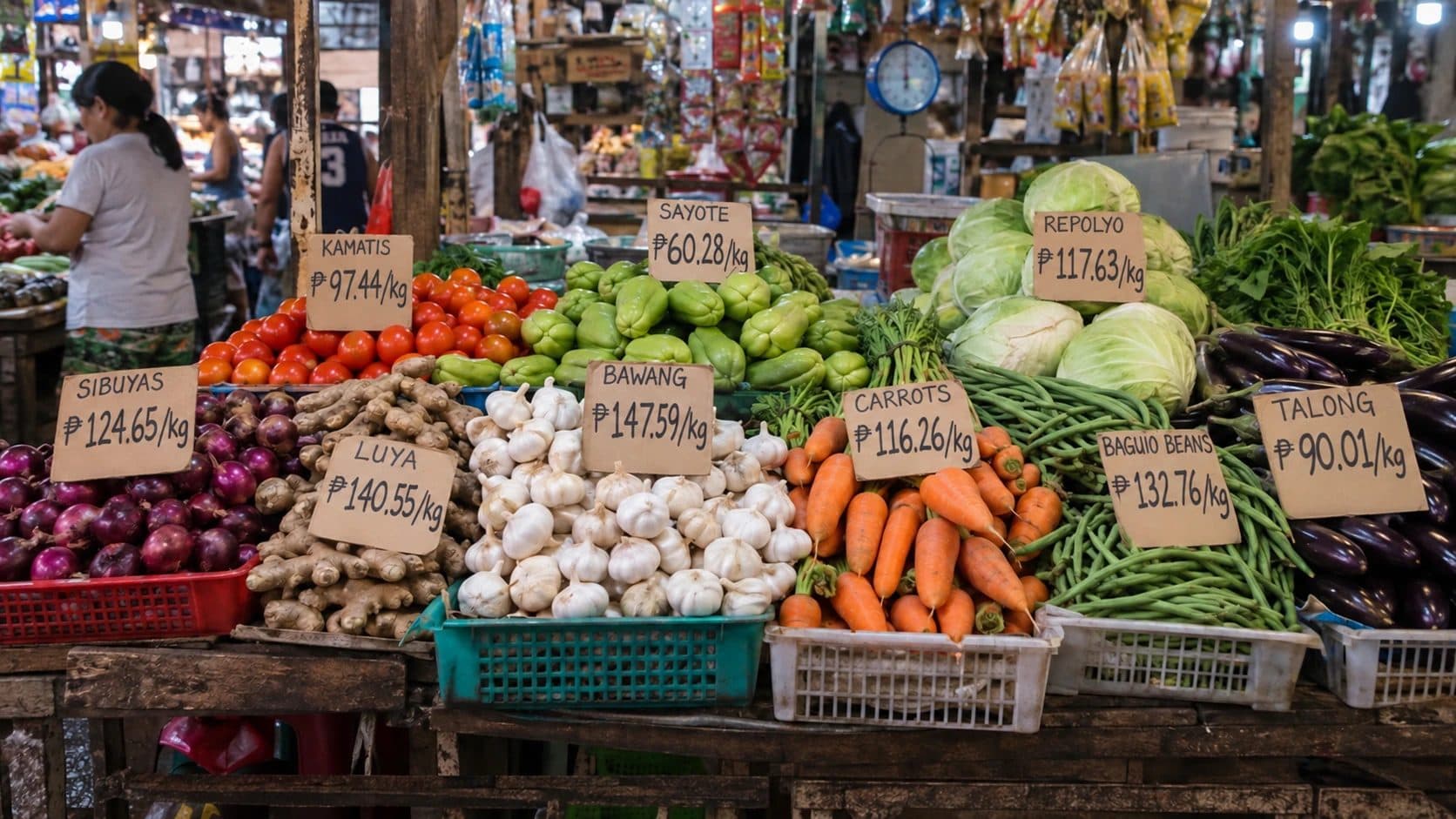 Rice, Egg, Meat & Vegetable Prices in the Philippines (September 2026)